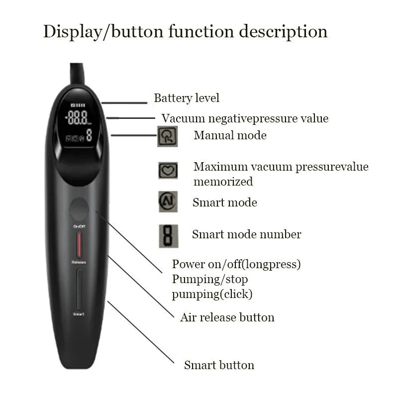 Automatic Smart Pump Rechargeable Vacuum Handle for Penis, Pussy, Breast, Nipple, Clit