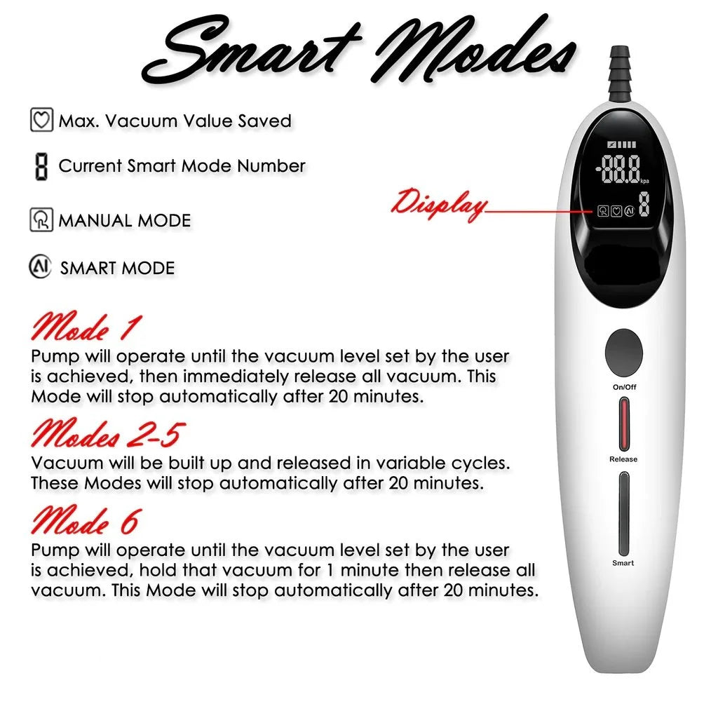 Automatic Smart Pump Rechargeable Vacuum Handle for Penis, Pussy, Breast, Nipple, Clit